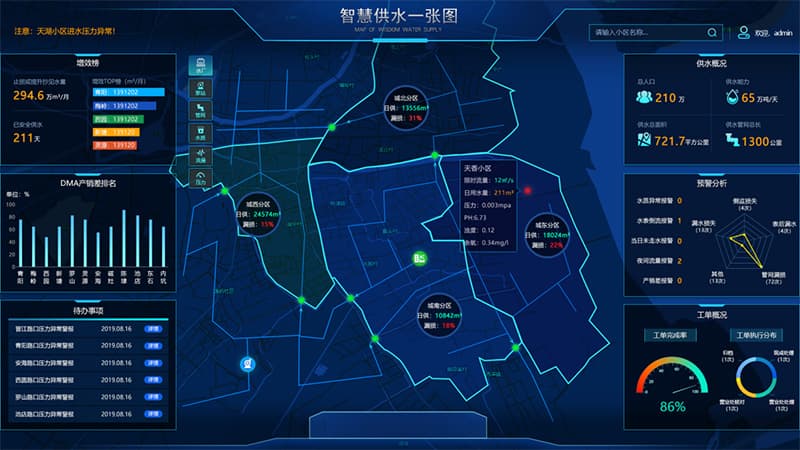 智慧水務(wù)城鄉(xiāng)供水一體化監(jiān)管平臺