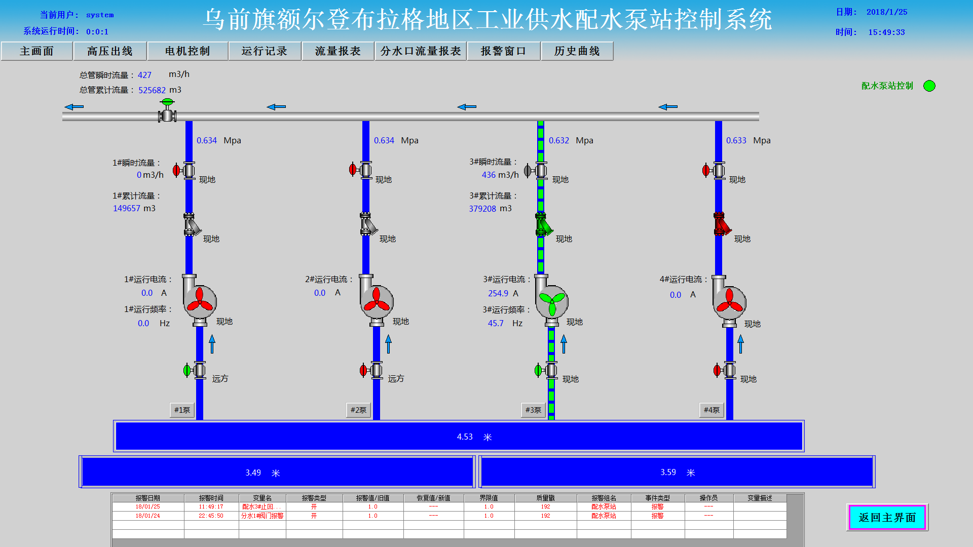 泵站信息化監(jiān)控系統(tǒng)