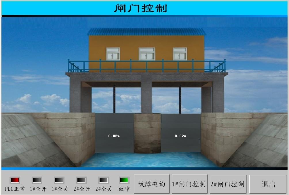 閘門信息化監(jiān)控系統(tǒng)