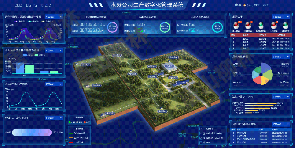 “新城建”智慧水務(wù)政策法規(guī)和研究分析