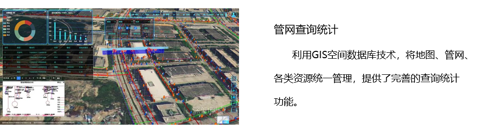 管網(wǎng)信息1.jpg