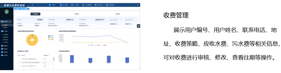 營(yíng)收1.jpg