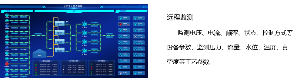 水廠信息化1.jpg