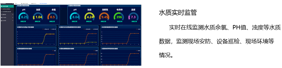 水廠信息化3.jpg
