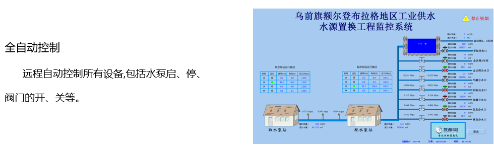 水廠信息化2.jpg