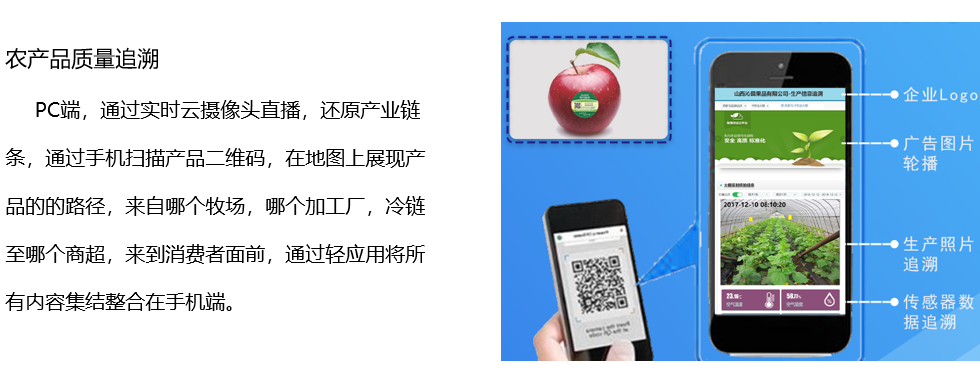 智慧農(nóng)業(yè)4.jpg