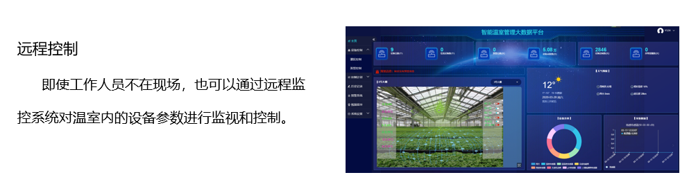 智能溫室2.jpg