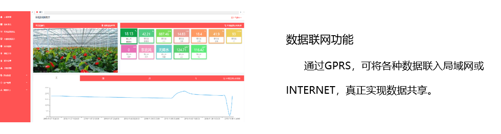 智能溫室3.jpg