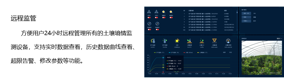 土壤墑情4.jpg