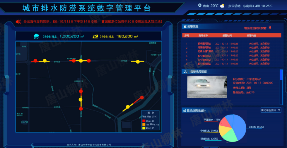 城市內澇.png