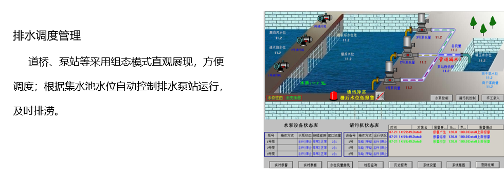 城市內澇2.jpg
