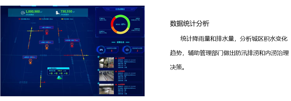 城市內澇3.jpg