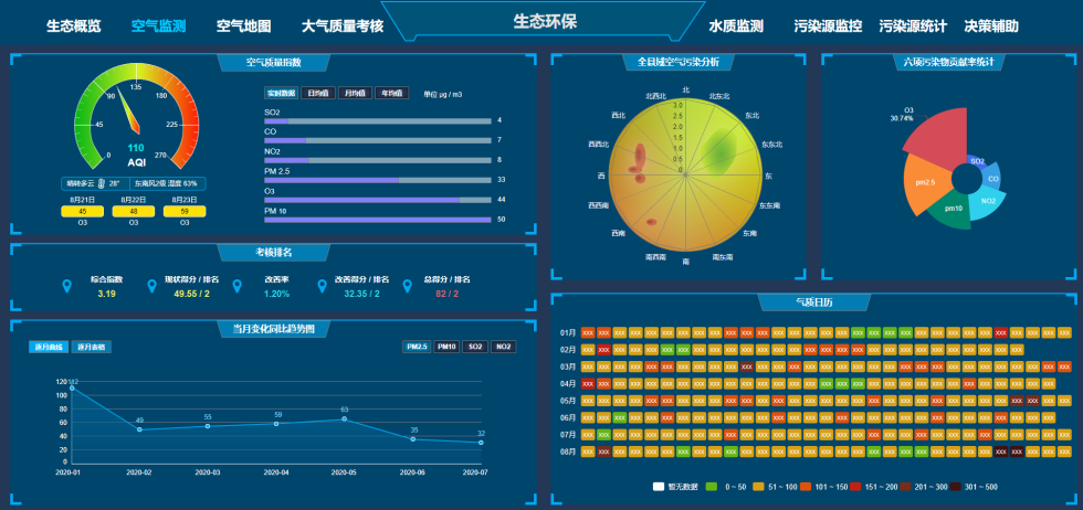城市環(huán)境.png