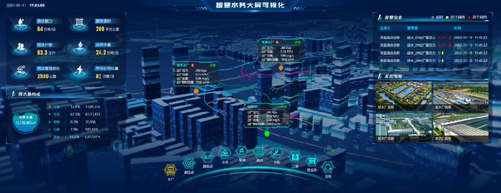 智慧水務(wù)一體化平臺，你不了解的水務(wù)知識！